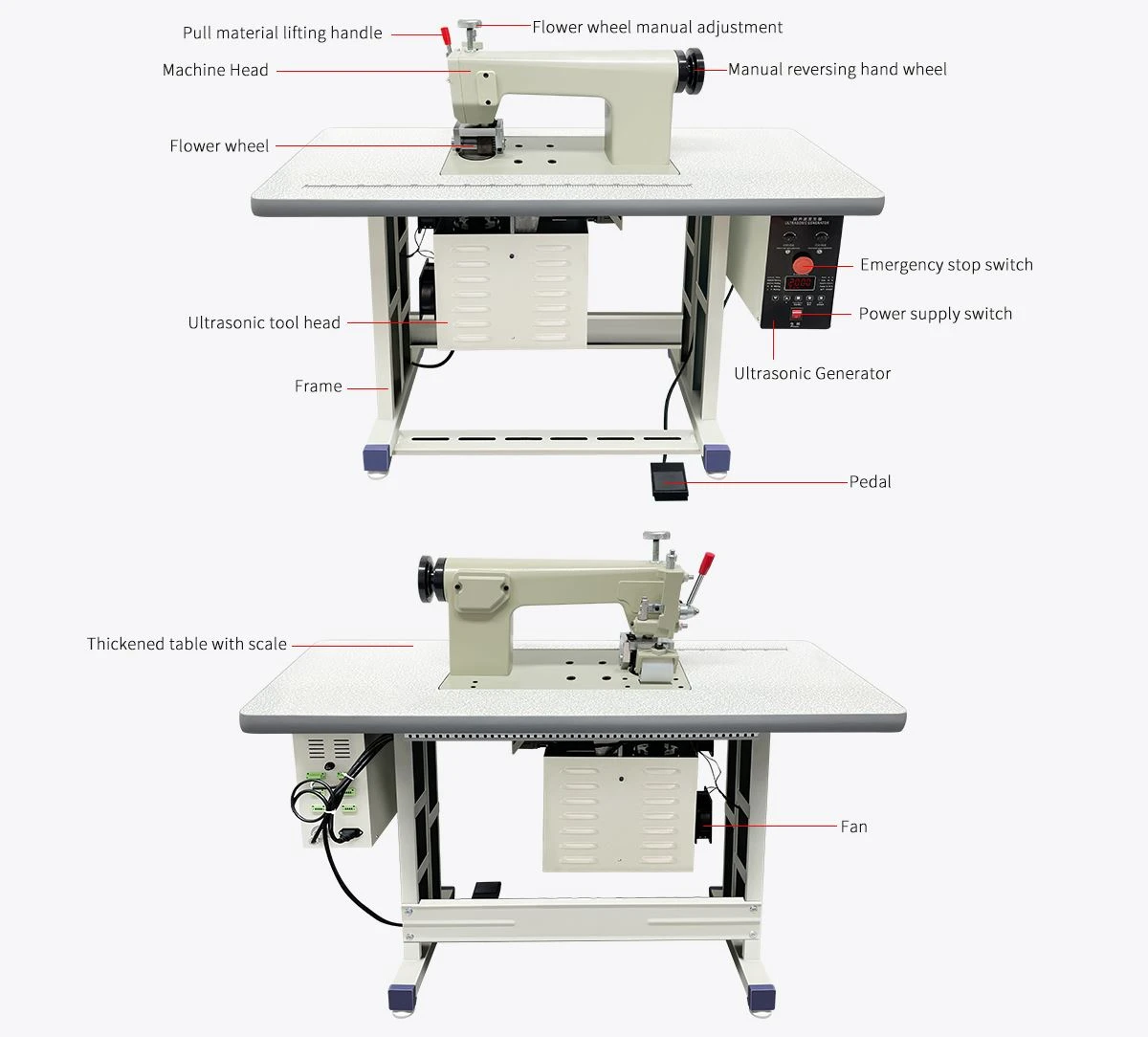 product-1200-1084 Non-woven Ultrasound Sewing Machine